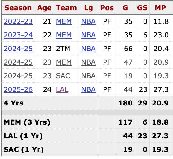 [外電] 明日傷病名單 -  - PTT.BEST 批踢踢爆文 2
