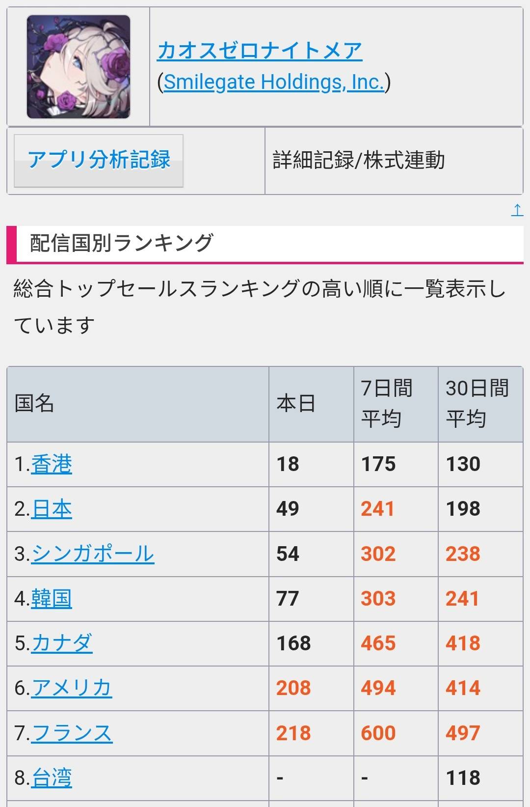 [卡厄思] 奈音流水 好像還能再撐一下 - 希洽 - PTT.BEST 批踢踢爆文
