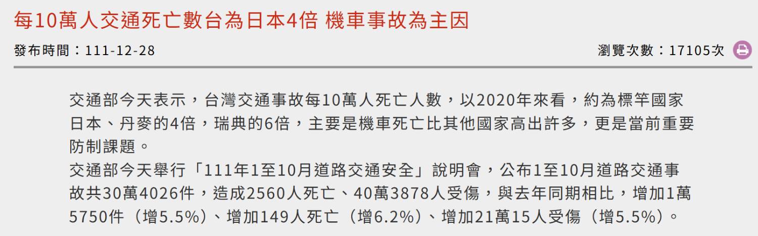 Re: [閒聊] 2024年歐洲平均車禍死亡率下降3%
