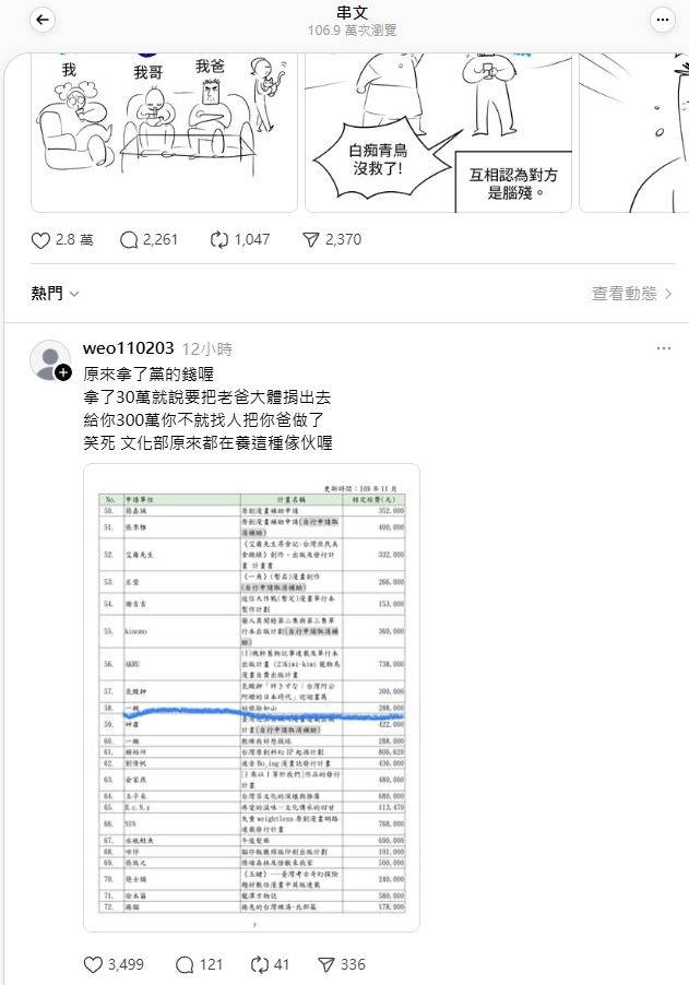 Re: [問卦] 脆：把政治立場不同的爸爸捐贈大體解剖