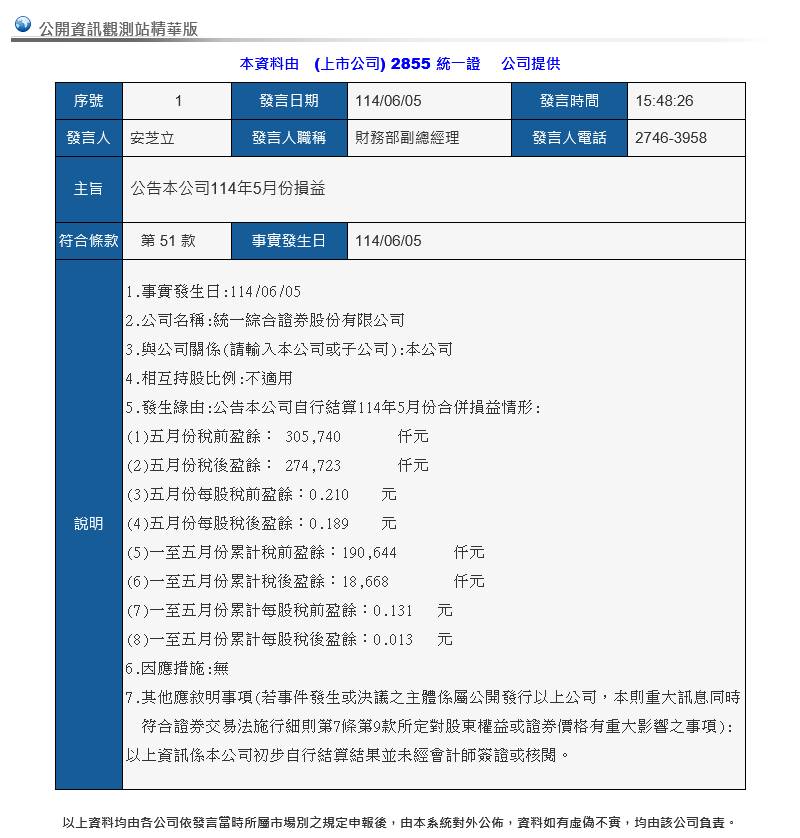 [情報] 114年 證券、期貨公司 5月自結 eps