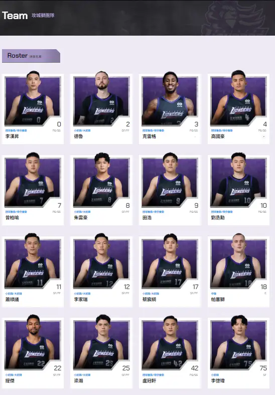 [情報] 攻城獅將力獅移除放上克雷格