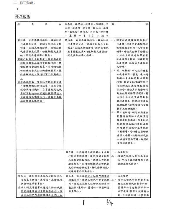 [轉錄] 周軒 更恐怖的壯世代政策產業發展促進法