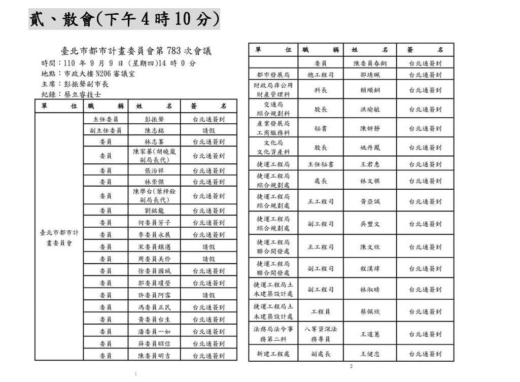 Re: [新聞] 聽完林洲民證詞　柯文哲反問：公務員都