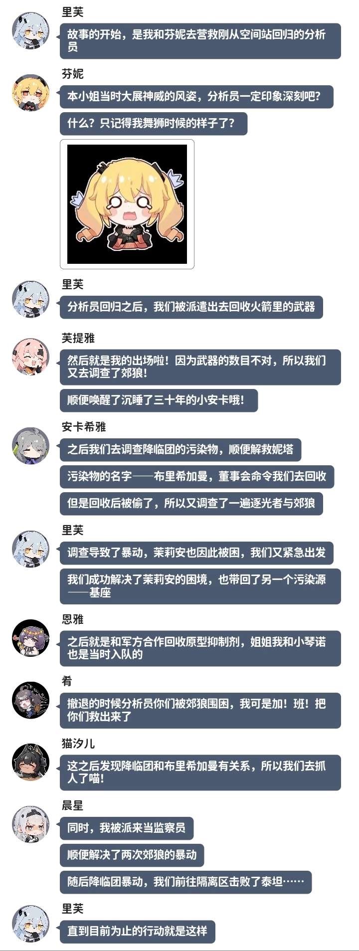 圖 塵白的劇情……