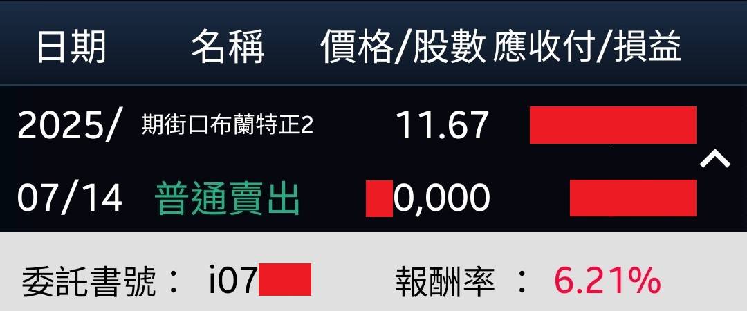 Re: [標的] 00715L布蘭特正2，賺點便當錢多