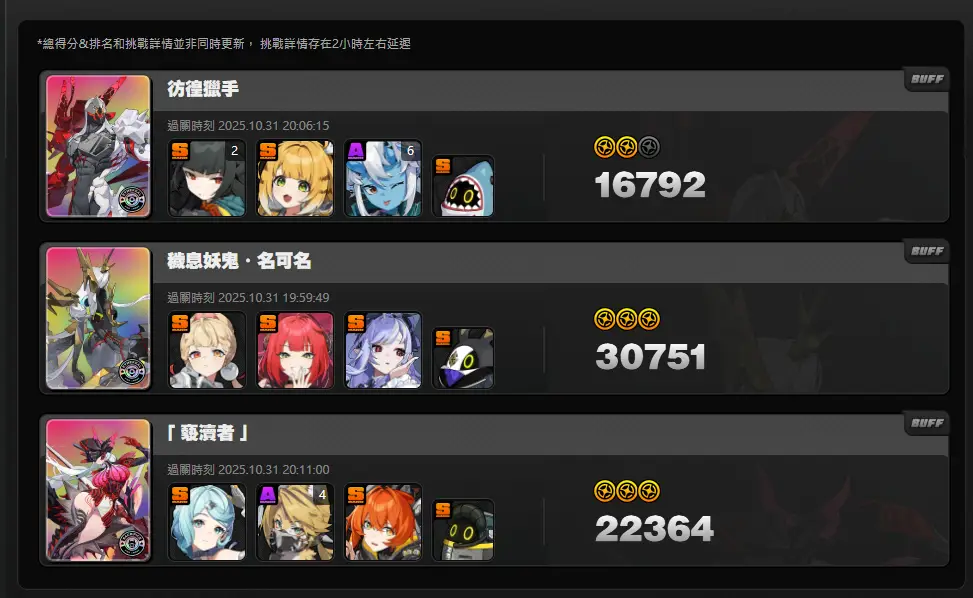 Re: [絕區] 危局強襲戰 第23期