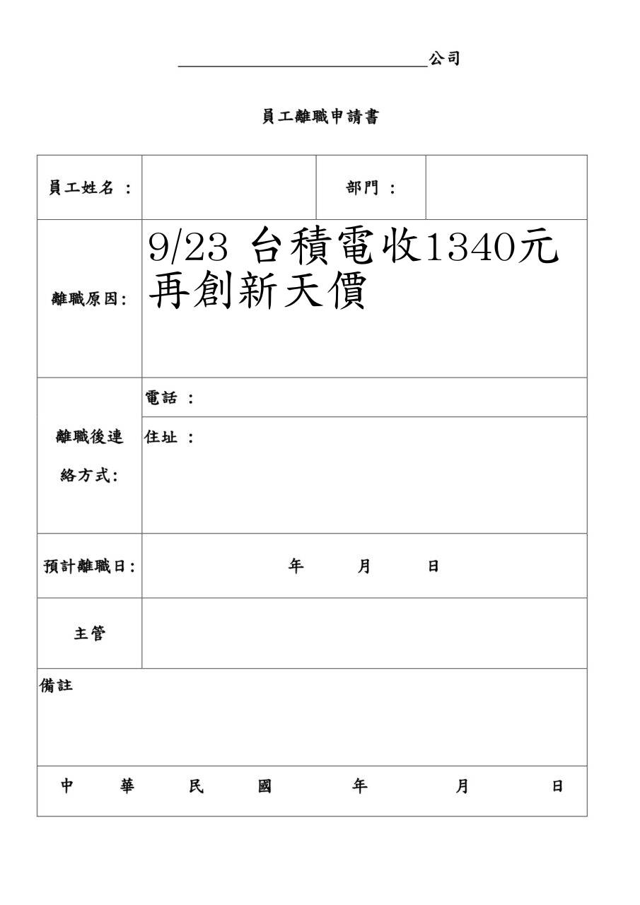 [問卦] 賺多少錢可以辭職做全職交易員