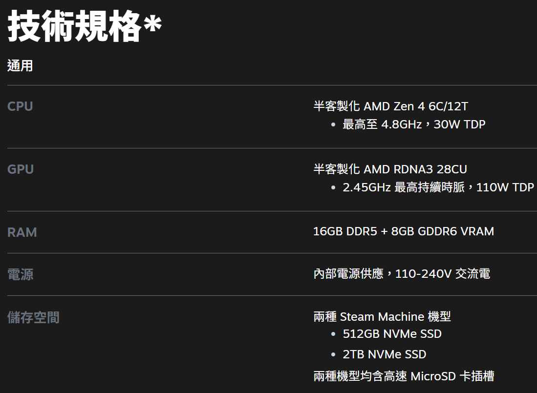 [情報] Steam Machine 價格公布 - 希洽 - PTT.BEST 批踢踢爆文 2