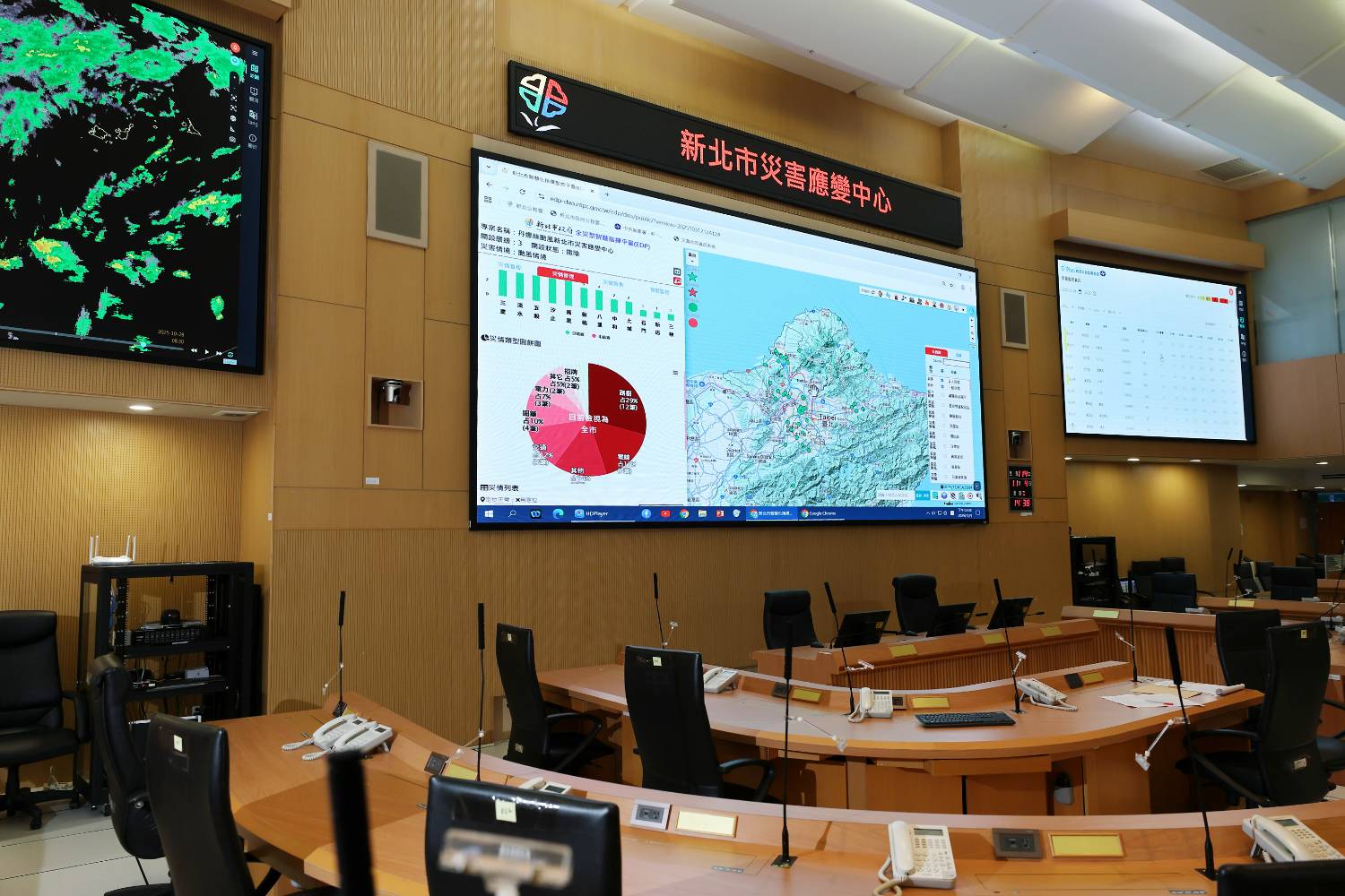 新北市政府消防局 x 興創知能 智慧防災新典範，用AI守護城市