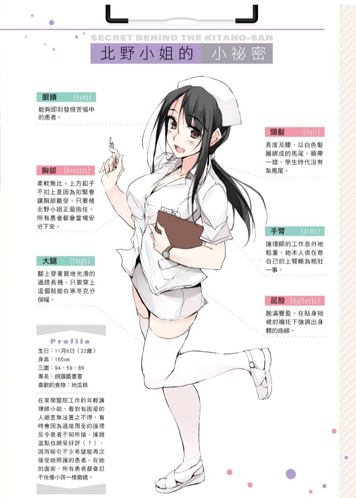 [閒聊] 這才叫爆乳護理師的誘惑== - 希洽 - PTT.BEST 批踢踢爆文 2