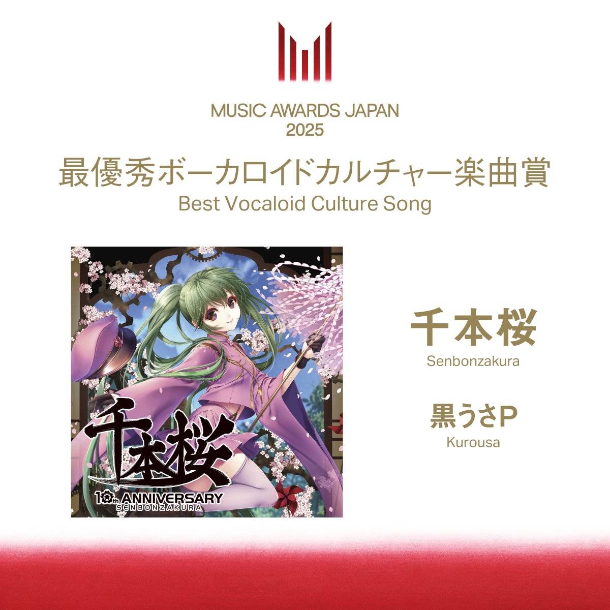 Re: [閒聊] 日本國際音樂獎Vocaloid入圍作品