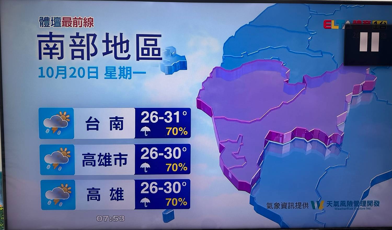 [問卦] 愛爾達體育為什麼要區分高雄？