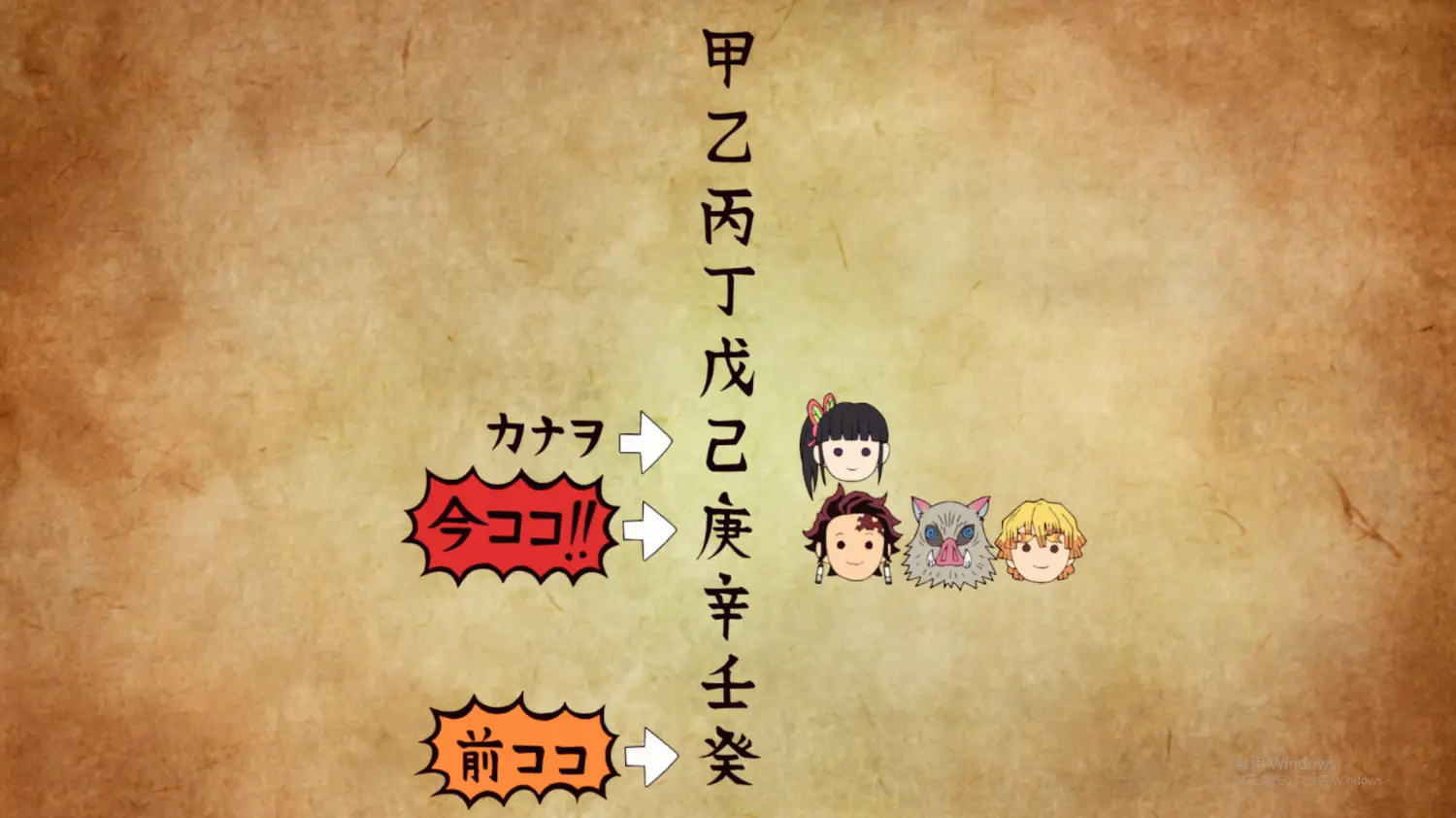 [閒聊] 鬼滅當初為什麼會想設計等級？