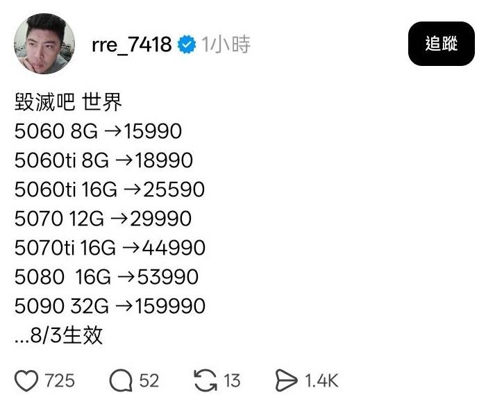 Re: [閒聊] NV顯卡經通路證實最多漲20%！ - 希洽 - PTT.BEST 批踢踢爆文