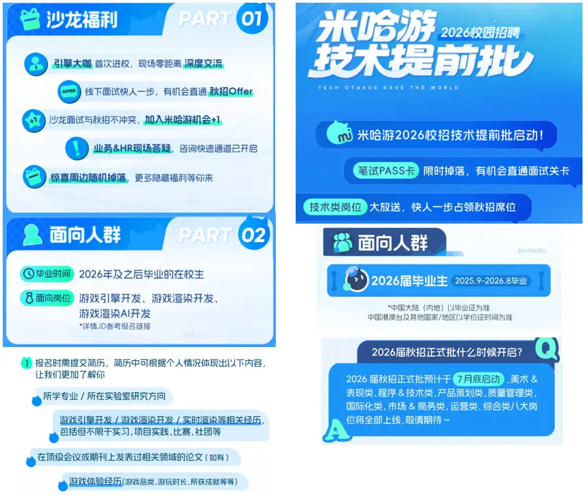 圖 米哈遊收人標準