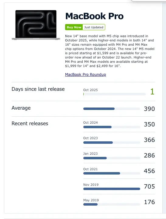 [硬體] 突襲的14吋 M5晶片,那明年16吋是三月上?