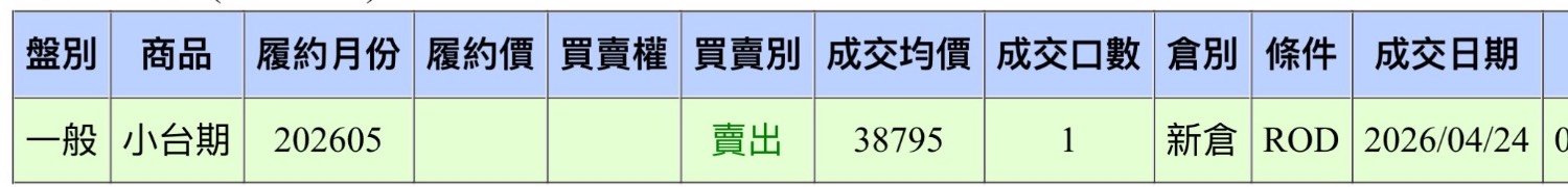 [圖]
