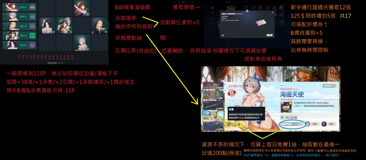 [閒聊] 棕色2入坑新米問