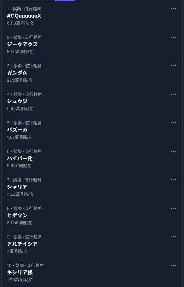 [閒聊] GQuuuuuuX 應該算大成功吧?