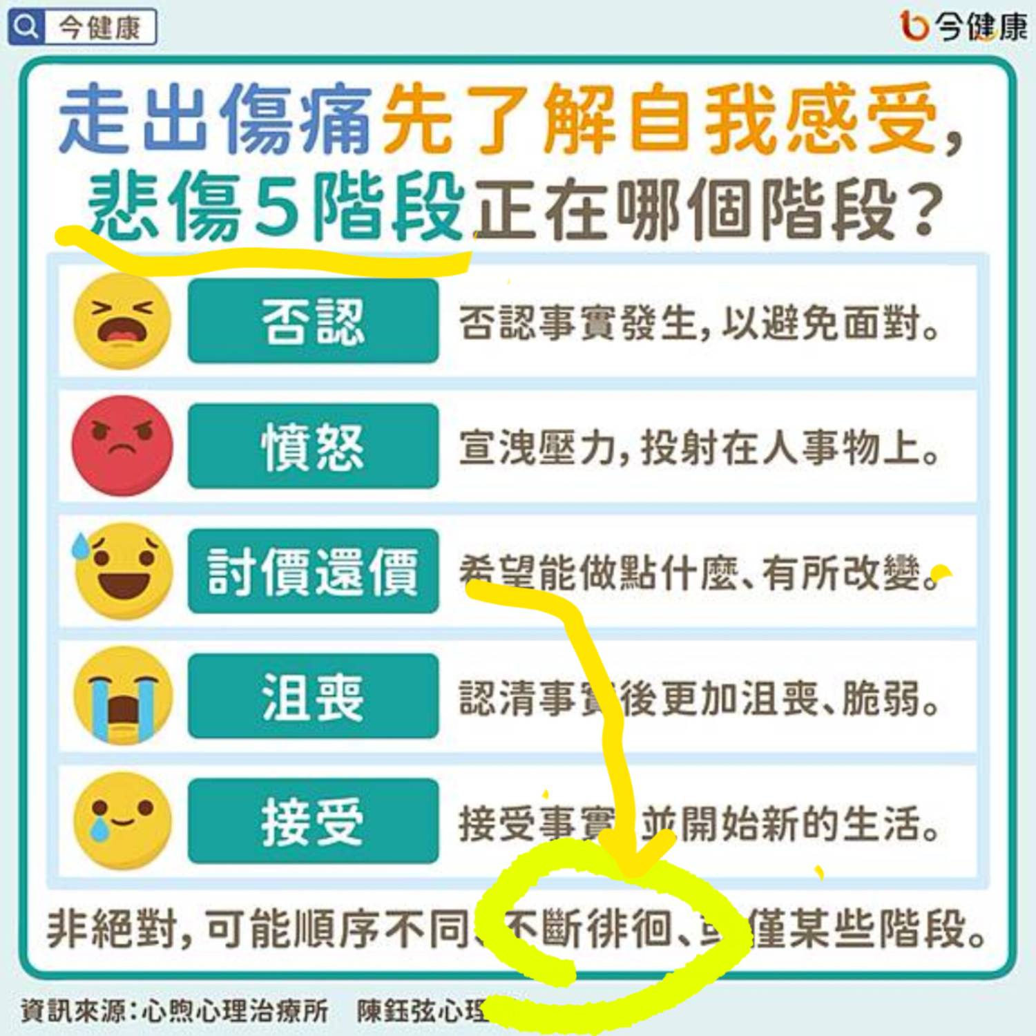 [花邊] 美媒：其實湖人是最適合LBJ的球隊之一 - 美國職籃 - PTT.BEST 批踢踢爆文 2