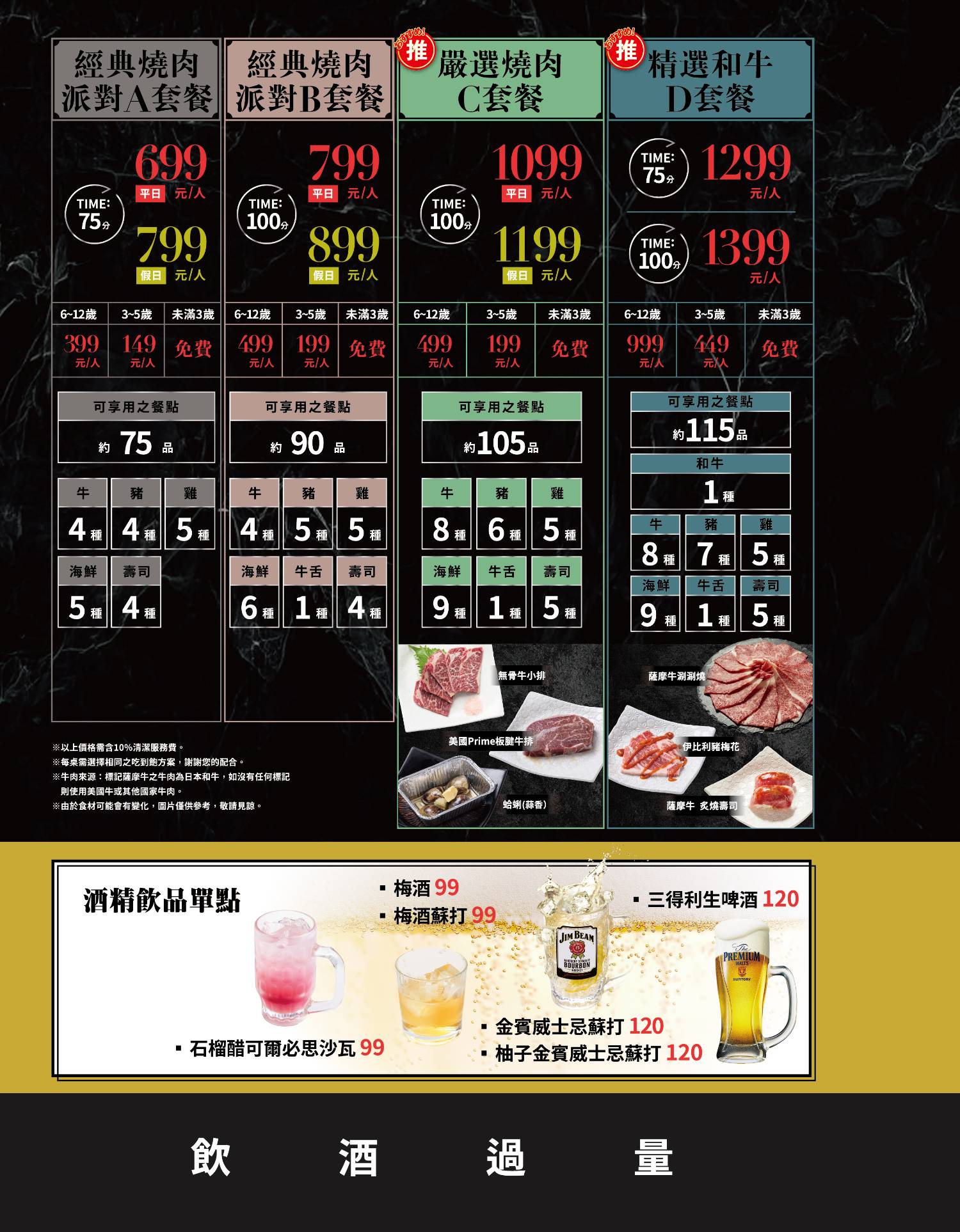 【美食】「上村牧場 微風北車店」中正區燒肉吃到飽推薦,台北車