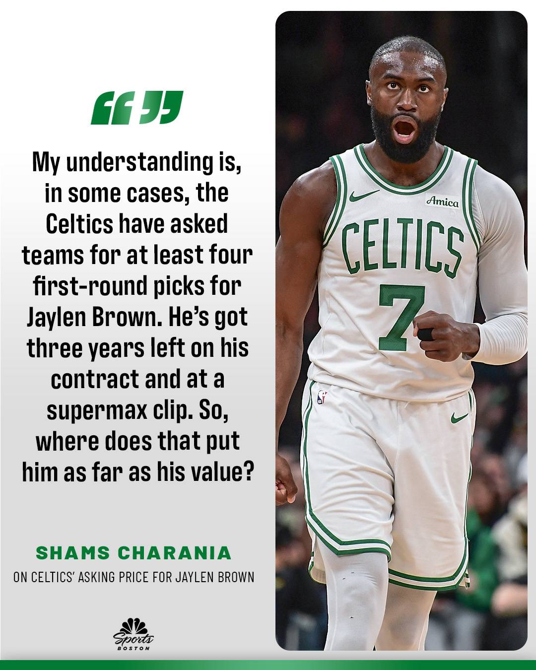 [情報] 賽爾提克要求4首輪籤來換Jaylen Brown - 美國職籃 - PTT.BEST 批踢踢爆文 2