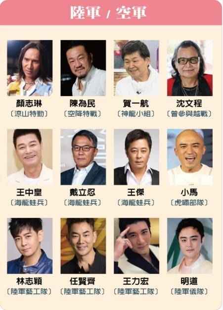 [問卦] 沈文程不但沒閃兵 還參加過越戰？？