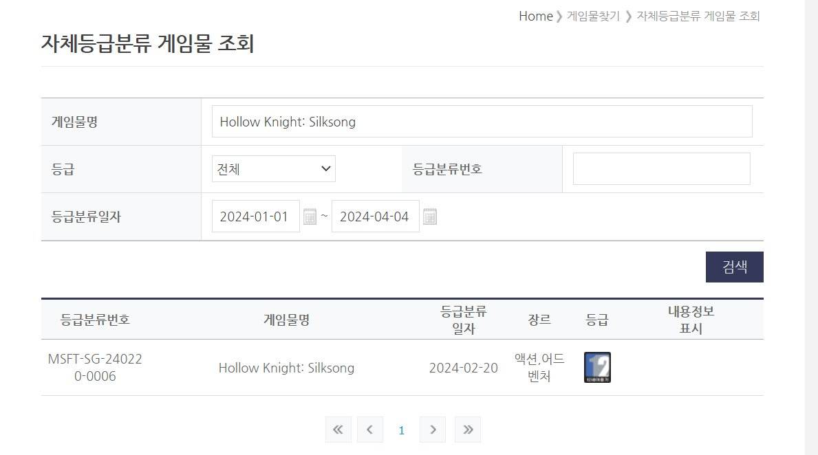 [閒聊] Hollow Knight 絲綢之歌通過韓國遊戲分級