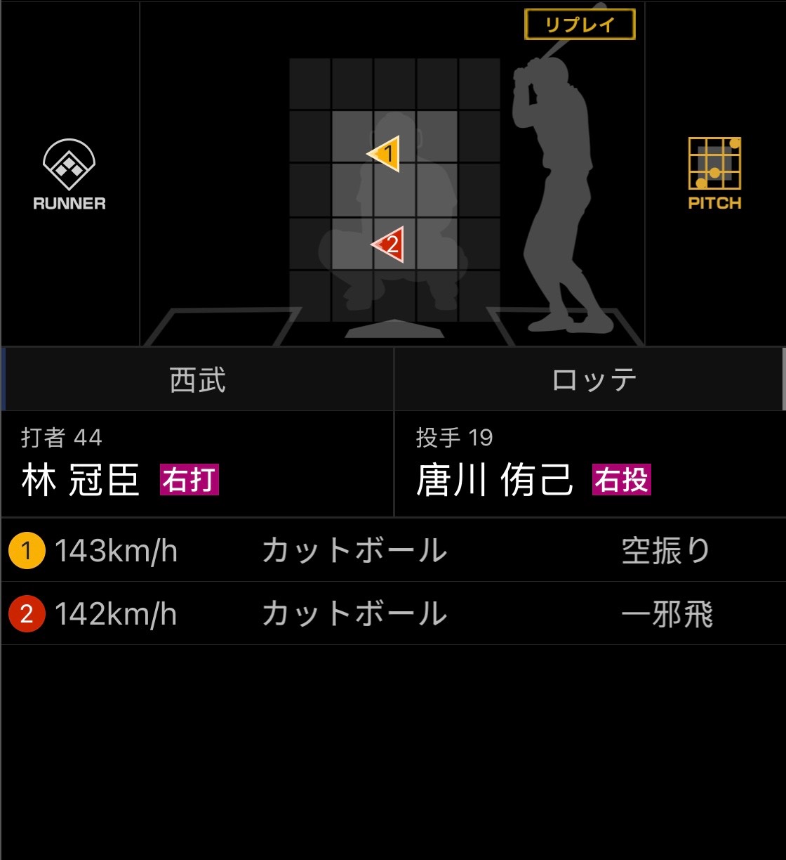 [分享] 今日 林冠臣 (西武獅二軍)