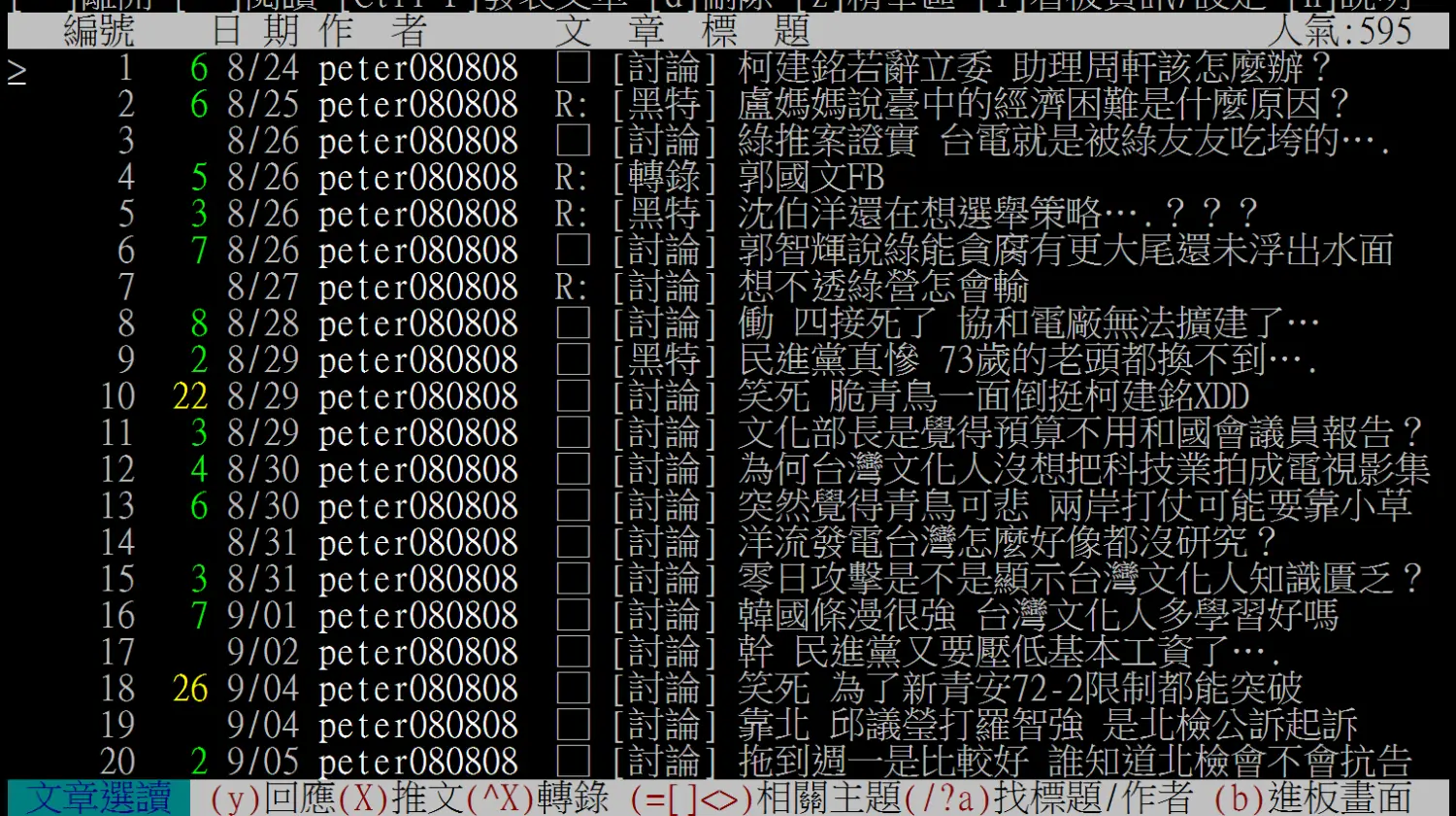 [公告] peter080808 2-9 - 政黑 - PTT.BEST 批踢踢爆文 3