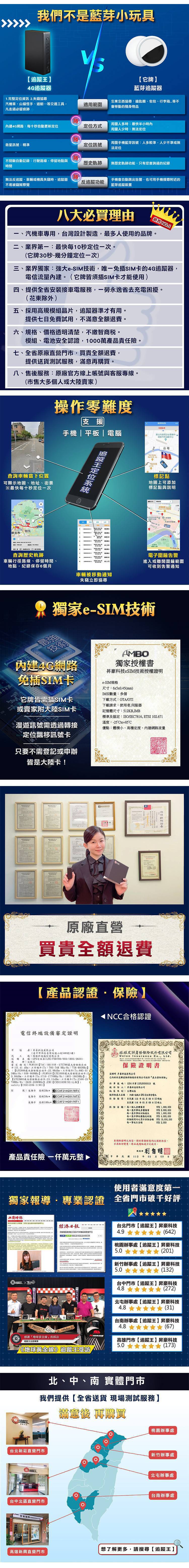 我們不是藍芽小玩具4G器它藍芽器1完整資訊 .失竊協尋汽機車山貓怪手遊艇等交通工具凡走過必留痕跡適用範圍忘東忘西協尋鑰匙圈、包包、行李箱等不會移動的隨身物品勝4G網路每十秒動更新定位方式周圍人多時最快半小時周圍人少時無法定位衛星訊號精準定位訊號周圍手機藍芽訊號人多較準人少不準或無法定位不間斷自動行駛路線停留地點與時間勝歷史軌跡無歷史軌跡功能只有您查詢過的紀錄無法反追蹤車輛或機具失竊時追蹤器不易竊賊察覺反追蹤功能手機會自動跳出告警也可用手機搜尋附近的藍芽追蹤裝置八大必買理由銷售 、汽機車專用,台灣設計製造,最多人使用的品牌二、界最快每10秒定位一次它牌30秒幾分鐘定位一次)三、業界獨家強大SIM術,唯一免SIM卡的4G追蹤器,電信流量。它牌皆須插SIM卡才能使用)四、提供全省安裝接車電,一勞永逸省去充電困擾。(花東除外)五、採用高規模組晶片,追蹤器準才有用。提供七免費試用,不滿意全退費。六、規格、價格透明清楚,不繳智商。模組、電池安全認證,1000萬險。七、全省廠直營門市,買貴全額退費,提供送貨測試服務,滿意再購買。八、售後服務:原廠官方線上帳號與客服專線。(市售大多個人或大陸賣家)操作零難度支援查詢車輛當下位置可顯示地圖、、街景※最快每十秒定位一次新市台北查詢歷史軌跡車輛行徑路線、停留時間、地點,記錄保存6個手機平板|電腦新北市政府汐止追蹤定位 車輛移動通知失竊立即協尋市民 。地址標記點地圖上可添加標記點與說明業 公司電子圍籬告警進入或離開圍籬範圍可到告警通知獨家eSIM技術技術建4G網路免插SIM卡它牌皆需插SIM卡或賣家附大陸SIM卡漫遊訊號需透過轉接定位飄移訊號卡AMBO獨家授權書eSIM技術授權e-SIM規格尺寸:6x5x0.45(mm)IMSI數量:多個下載方式:OTA/OTI下載求:使用,伺服器記憶體尺寸:51KB,IMB標準及協定:ISO/IE7816, SI 102.671溫度:-25°Cto85°C優點:體積小、高穩定度、建網路流量只要不需登記或申辦皆是大陸卡!原廠直營買貴全額退費產品認證電信終端設備審定證明NCC合格認證(臺市西區臺灣大道二段548號1樓)中請者:有限公司:隆科技股份有限公司備名稱:定位器(LTE/FDD700/900/1800/2600)一牌追審定類別: TAC:861108,功率:23.41 、(Tx:703-748 MHz/Rx:758-803MHzLTE900發射功率:22.98dBm、工作頻率(Tx:885-91/Rx:930-960MHz: LTE1800發射输出功率:23.98dBm,工作頻率(Tx:1710-17/Rx::LTE2600發射輸出功率:,工作頻率(Tx:2500-2570MHz/Rx:2620-2690MHz:ET CNS13438(95):sfety CNS14336-1(99)股份有限公司Union Insurance Co., Ltd.  C- 證明書證明科技有限公司旺旺產物股份有限公司產品責任保單號碼:1204字第 號號:免卡ACCAF214G017BT5免卡  CCAF214G017AT3被人:昇豪科技有限公司: 台灣地區被保險產品名稱:內收定位器電池保險:自民國11306月日12時起民國114年月日12時止免插卡形100e+ CCAF214G0170T1至金額:個人身體傷害$ 1,000,000每一意外身體傷害$ 3,000,000每一意外损失NT$ 1,000,000每一意外體傷及財技  4,000,000保險內 NT$ 10,000,000每一額NT$ 2,000本保險證明內容,原保險契約之保險內容,不具任何、修正或增加之效力。總經理|產品責任險 -萬元整▶ 113 年05 月 日使用者滿意度第一獨家報導專業認證 全省門市破千好評工商時報經濟日報事業 GPS台北門市【追蹤昇豪科技4.9(642)桃園辦事處【追蹤王】昇豪科技 感謝「地球黃金線」的採訪追蹤王業務《地球黃金線》追蹤王受訪追蹤王a台北新莊直營門市5.0  (201)新竹辦事處【追蹤王】昇豪科技(132)台中門市【追蹤王】昇豪科技  (272)北屯辦事處【追蹤王】昇豪科技4.8(31)台南辦事處【追蹤王】昇豪科技4.8(67)NANKANG高雄門市【追蹤王】昇豪科技5.0(173)北、中、南實體門市台南辦事處北屯辦事處2新竹辦事處我們提供【全省送貨 現場測試服務】滿意後 再購買桃園辦事處台中北區直營門市全省服務.高雄新興直營門市想了解更多,請搜尋【追蹤王】