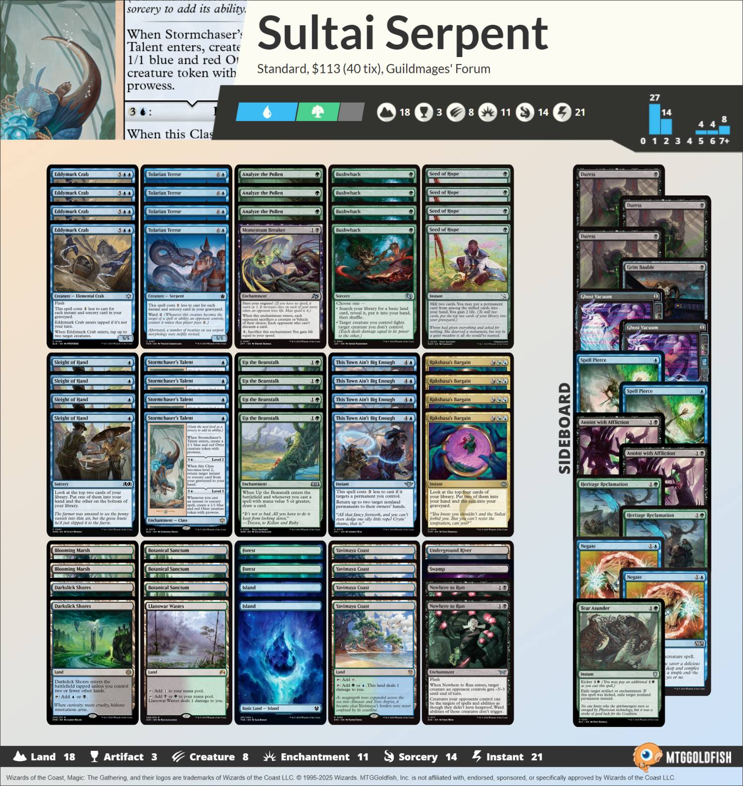 decklist