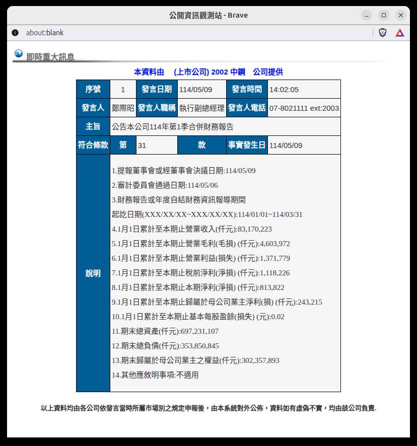 [情報] 2002 中鋼 114年Q1 EPS 0.02