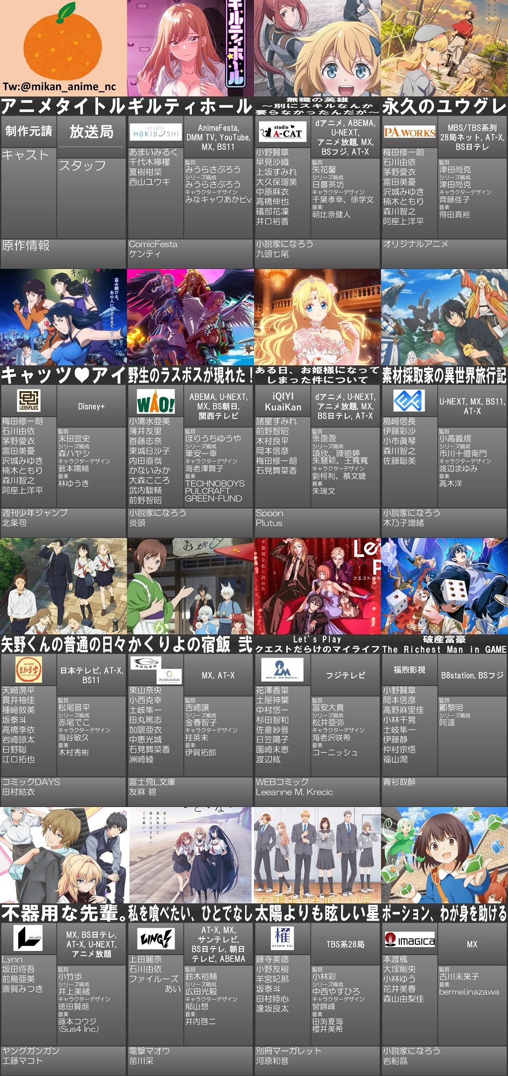 [25秋] 秋番動畫一覽表 (9/27 ver.)