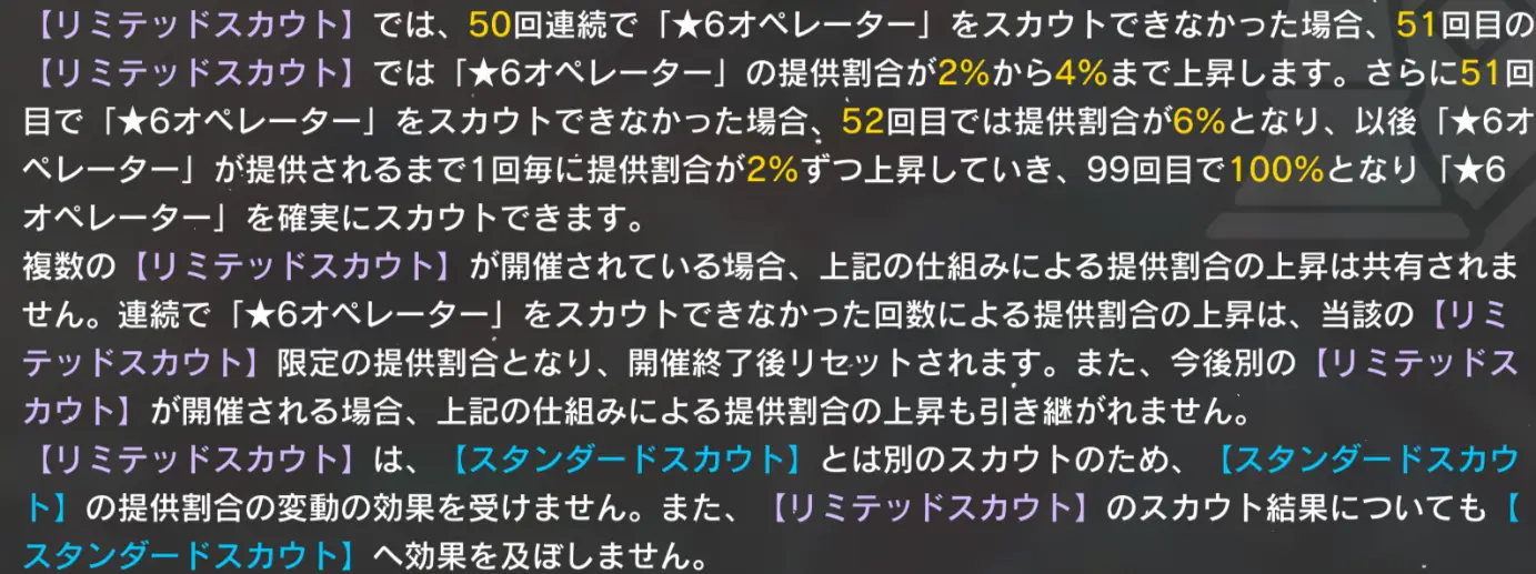 [閒聊] 終末地沒120抽不下池嗎 - 希洽 - PTT.BEST 批踢踢爆文 2