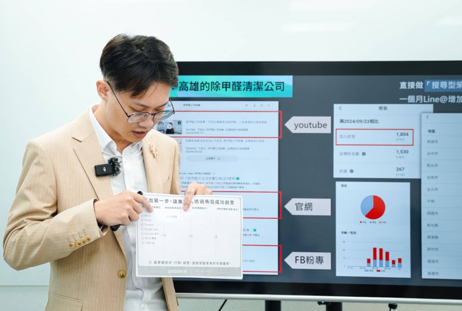 朱韋縉講解如何全平台佈局AI搜尋演算法