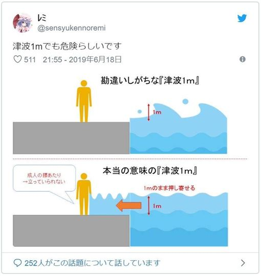 [爆卦] 日本石川縣海嘯警報