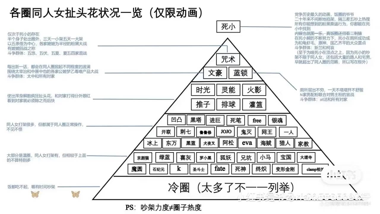 [閒聊] 柯南爛尾的可能性