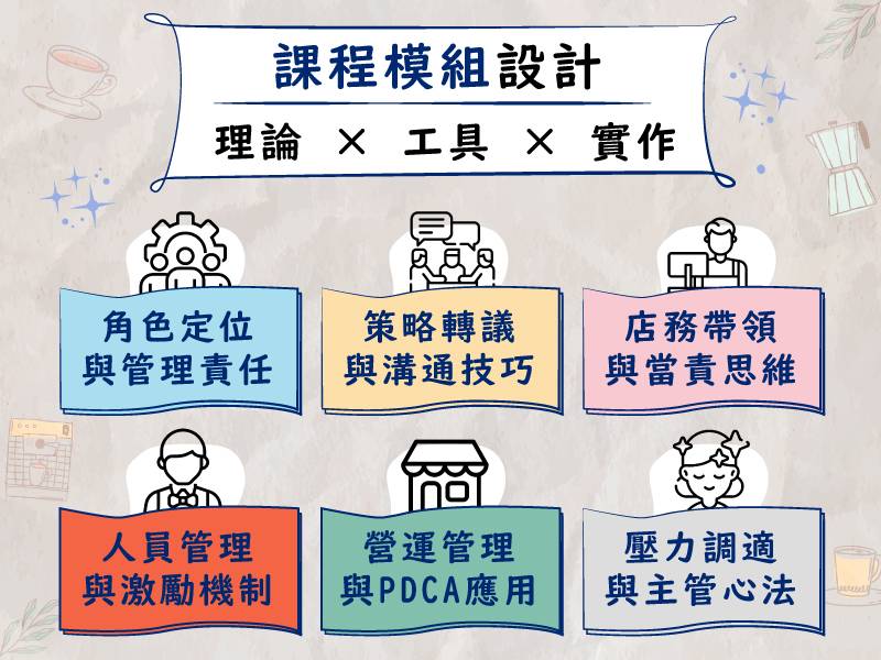 高效溝通與營運管理
