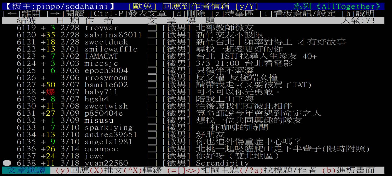 [問卦] 為什麼歐兔版男女比例這麼懸殊？