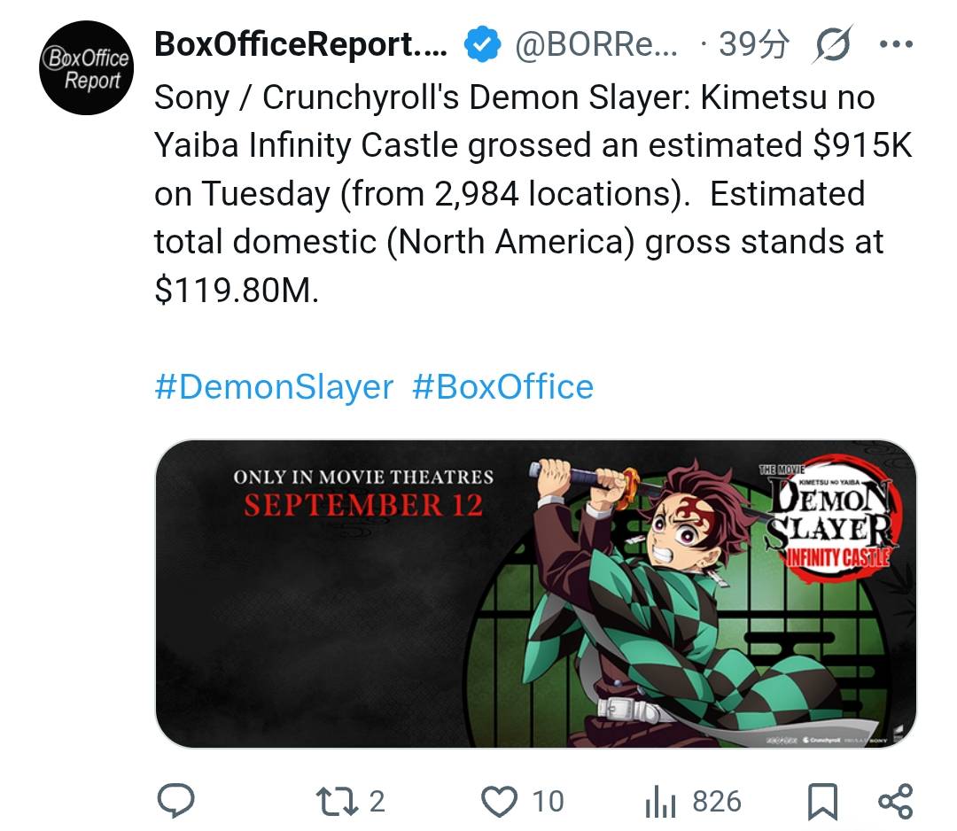 圖 鬼滅之刃 無限城篇 票房討論 倒數