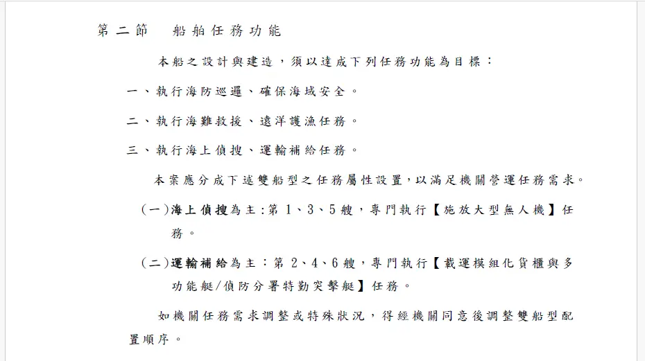 圖 海巡署高緯度遠洋巡護船 首艦西拉雅號