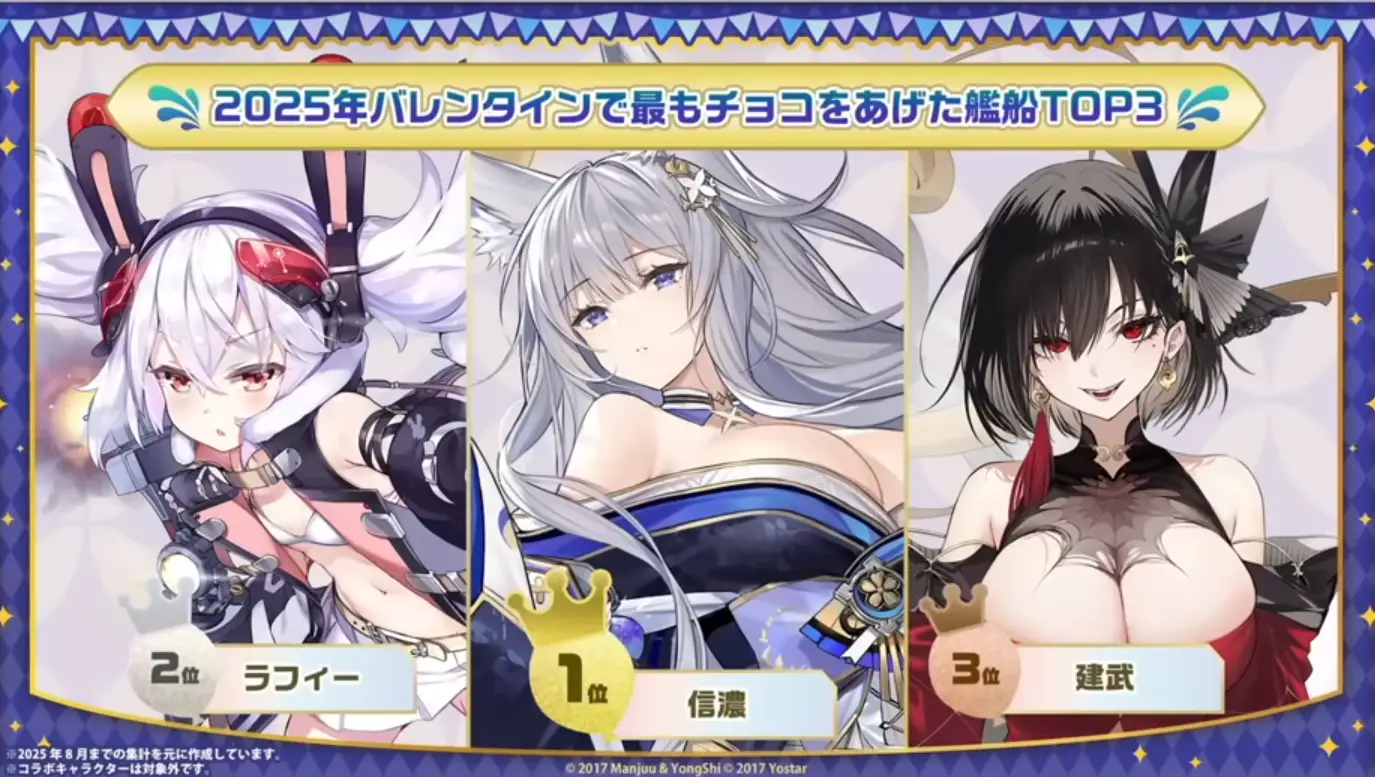 [航線] 拉菲的人氣怎麼這麼高?