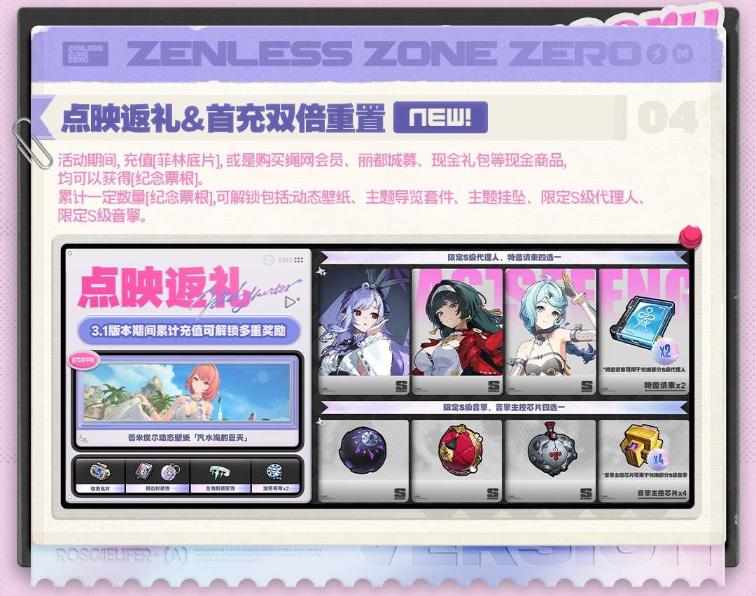 [絕區] 這次重新開服滿意嗎? - 希洽 - PTT.BEST 批踢踢爆文 2
