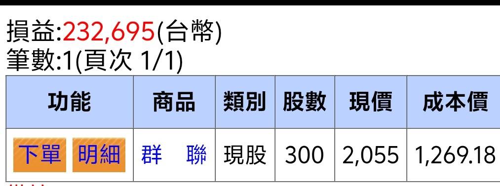 [標的] 8299 群聯 攻進月球3000多 - 股票 - PTT.BEST 批踢踢爆文 2