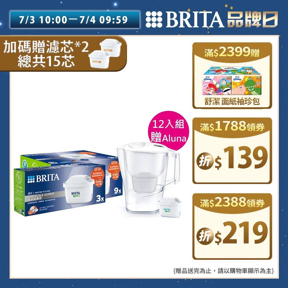 [情報] BRITA MAXTRA PRO去水垢 $144/入
