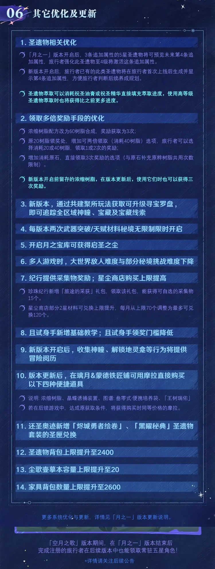 [原神] 建議：版本更新前先存滿濃縮樹脂