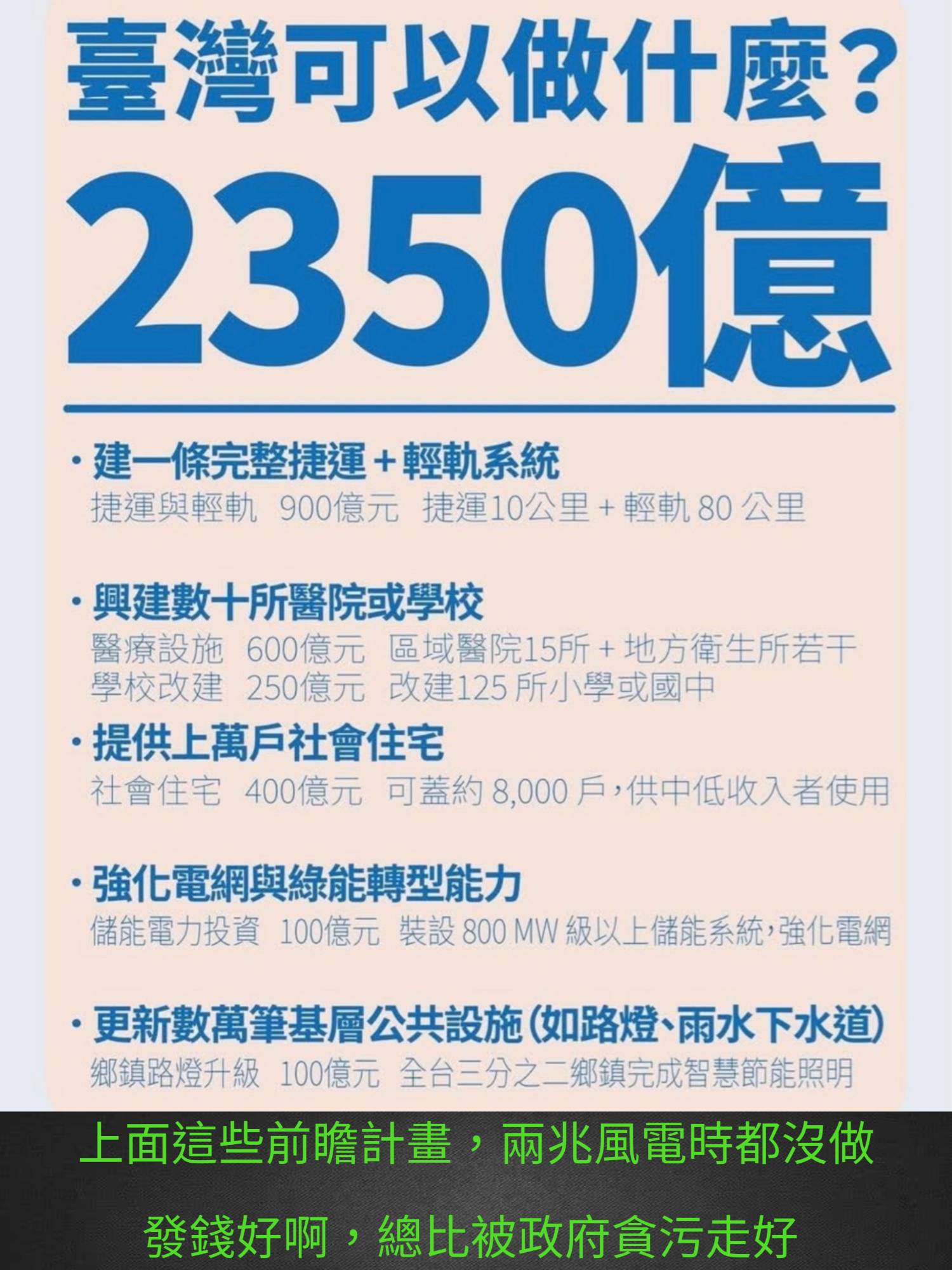 Re: [新聞] 普發現金一次燒光2350億 綠委嘆「可供8