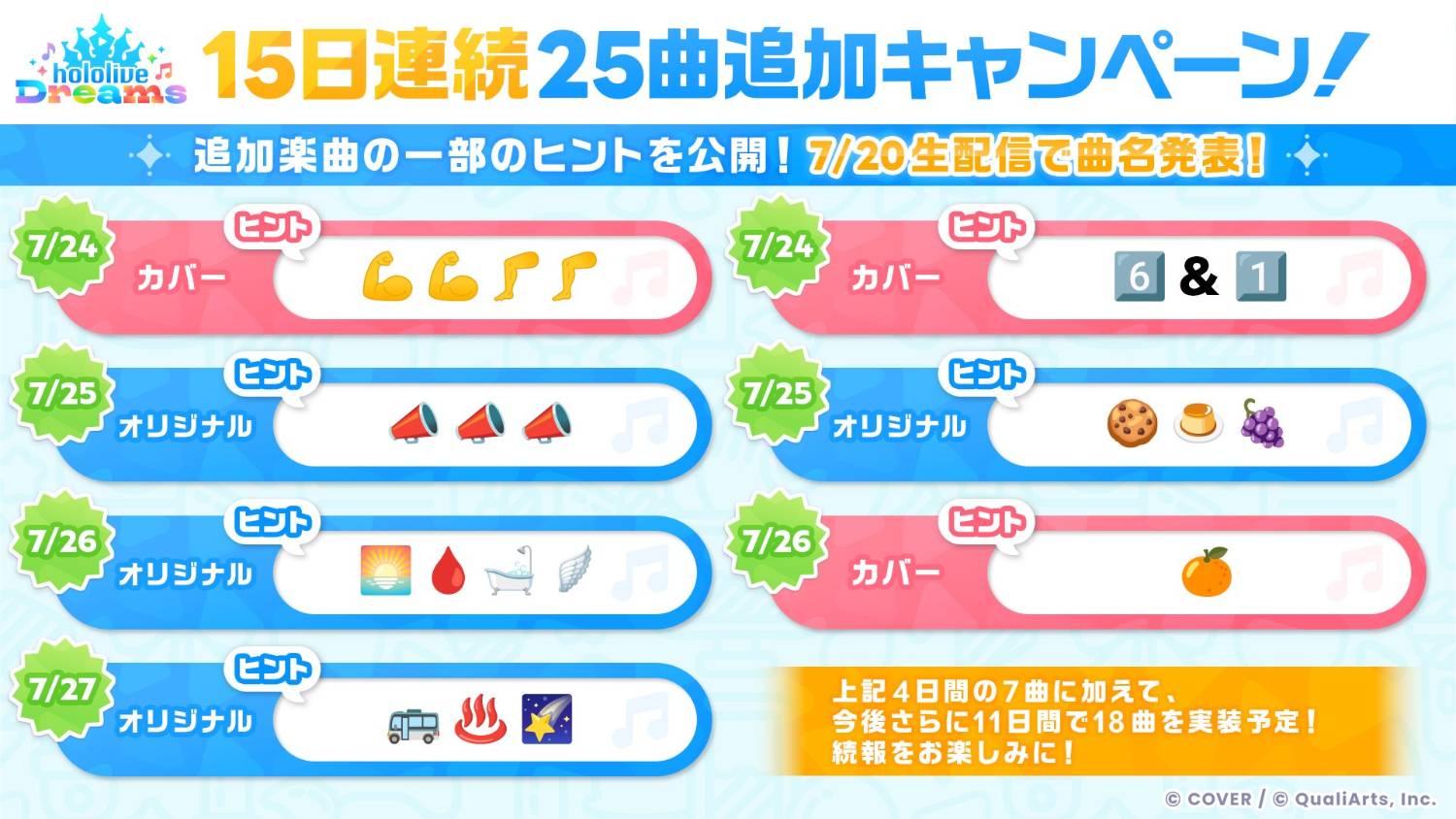 [討論] [Vtub] Hololive 晚間直播單 (1150718) - 希洽 - PTT.BEST 批踢踢爆文 3